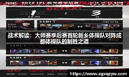 战术解读：大师赛季后赛首轮新乡体操队对阵成都体操队的制胜之道