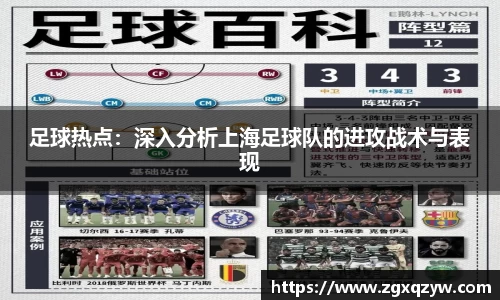足球热点：深入分析上海足球队的进攻战术与表现